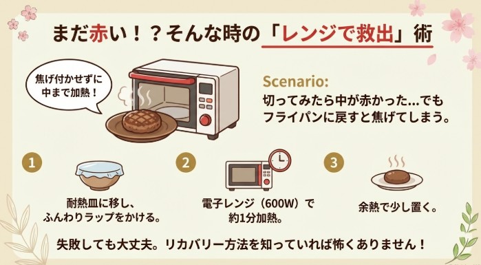 ふるさと納税　ハンバーグ　まだ赤い